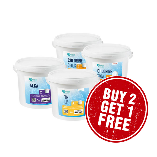 Buy Two Get One Free