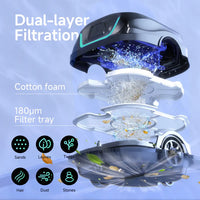 Load image into Gallery viewer, WYBOT A1 - Cordless Robotic Pool Cleaner