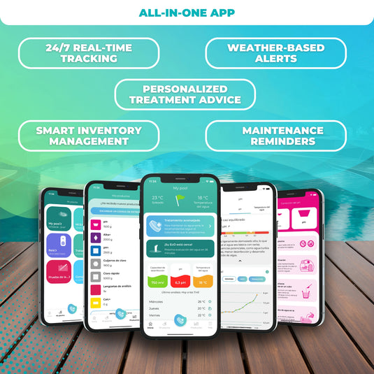 EcO Start + Connect