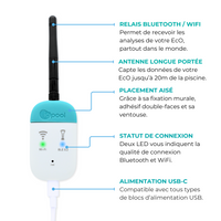 Chargez l&#39;image dans la visionneuse de la galerie, cOnnect - Passerelle Bluetooth/Wi-Fi
