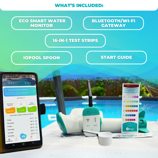 EcO Start + Connect