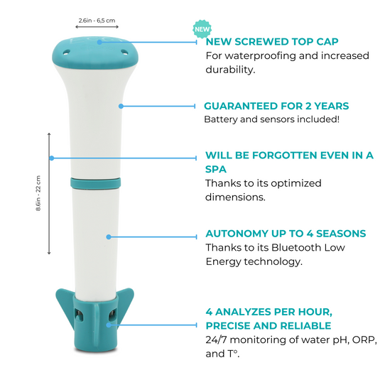EcO Start (Update 2024) - Smart Water Monitor