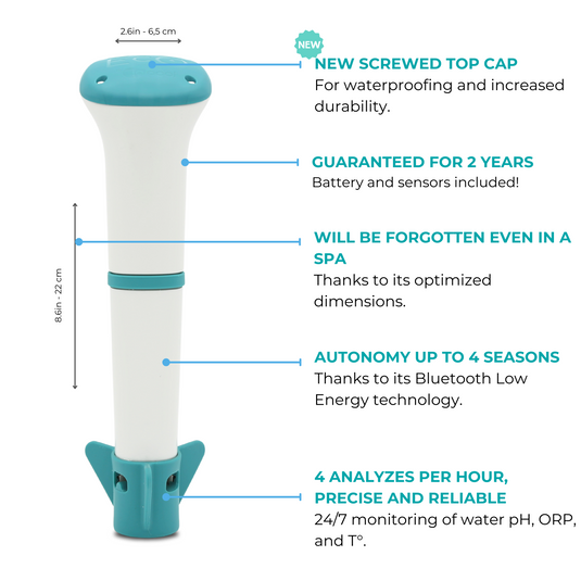 EcO Start - Smart Water Monitor