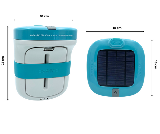 Eco Tab