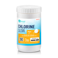 Load image into Gallery viewer, Slow Chlorine