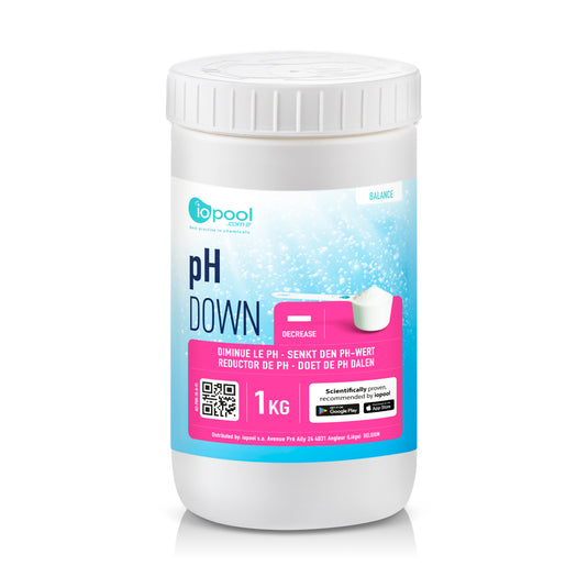 pH-