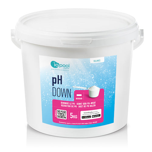 pH-