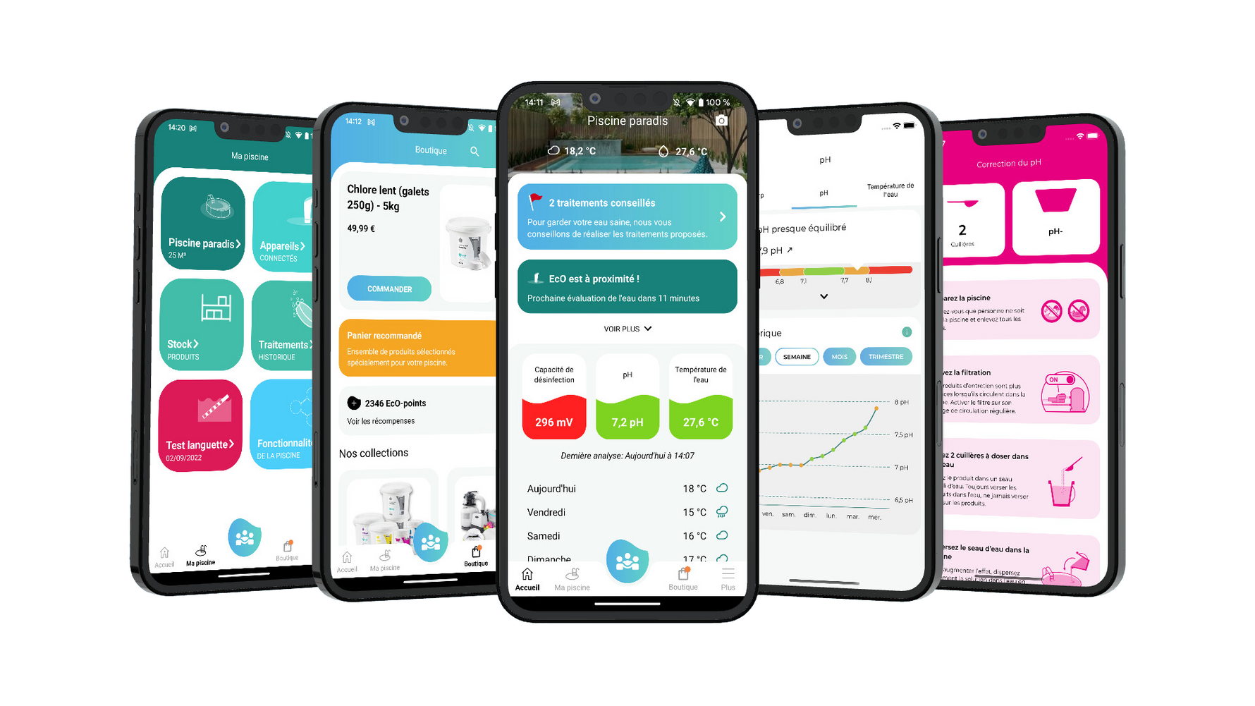 Smart Pool Income Smart Pool Monitor. Discover the EcO monitoring system – iopool