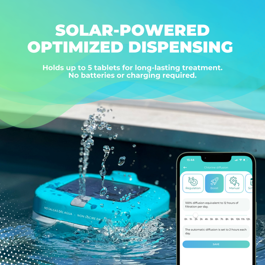 Pack EcO Pilot - EcO Start + Connect + EcO Tab