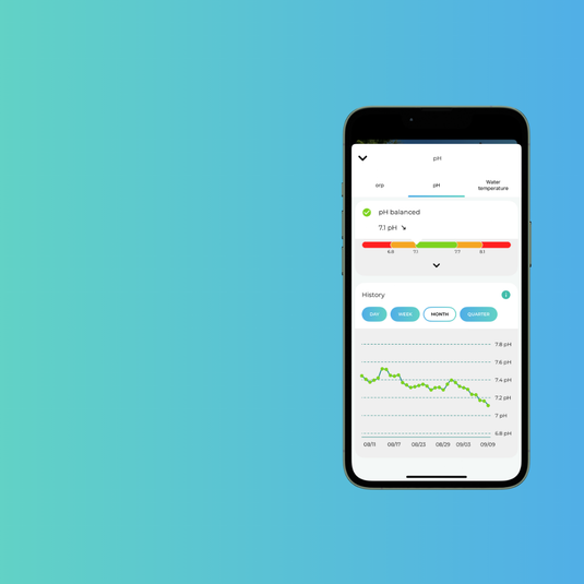 Epool Smart Pool Monitor. Discover the EcO monitoring system – iopool
