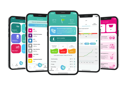 Our app guides you step-by-step in the maintenance of your pool or spa