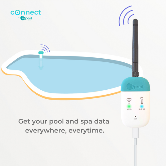 cOnnect - Bluetooth/Wi-Fi Gateway