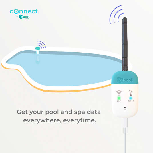 cOnnect - Passerelle Bluetooth/Wi-Fi